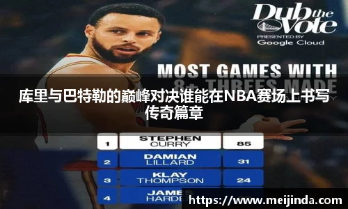 库里与巴特勒的巅峰对决谁能在NBA赛场上书写传奇篇章